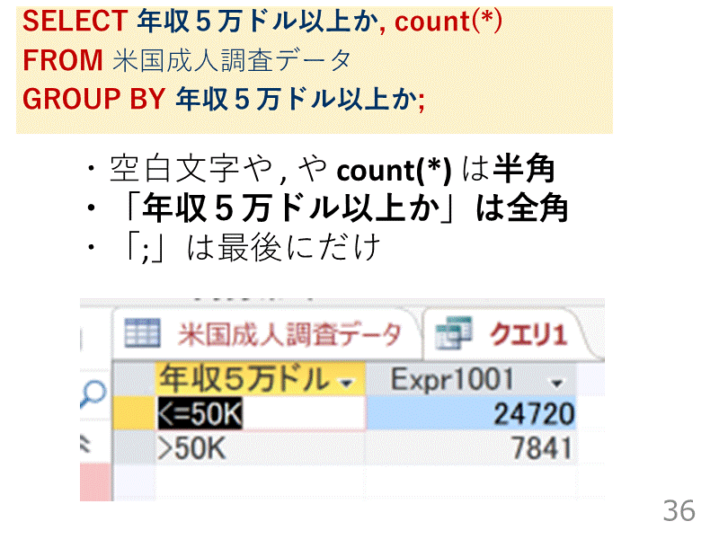 SELECT 年収５万ドル以上か, count(*)
FROM 米国成人調査デー...
