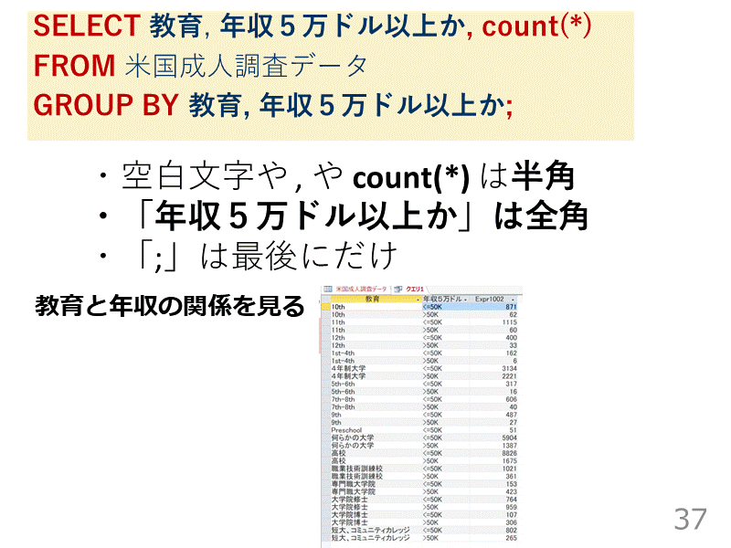 SELECT 教育, 年収５万ドル以上か, count(*)
FROM 米国成人...