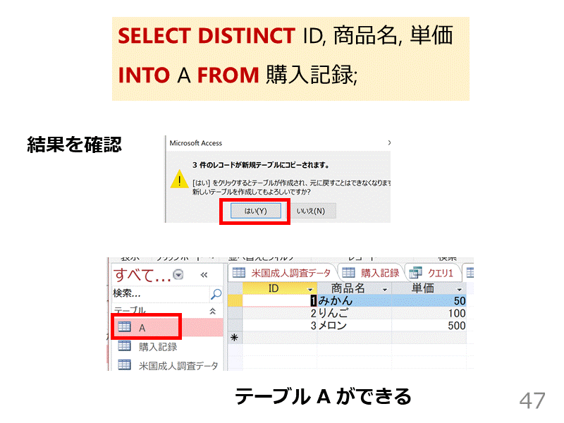 SELECT DISTINCT ID, 商品名, 単価
INTO A FROM ...