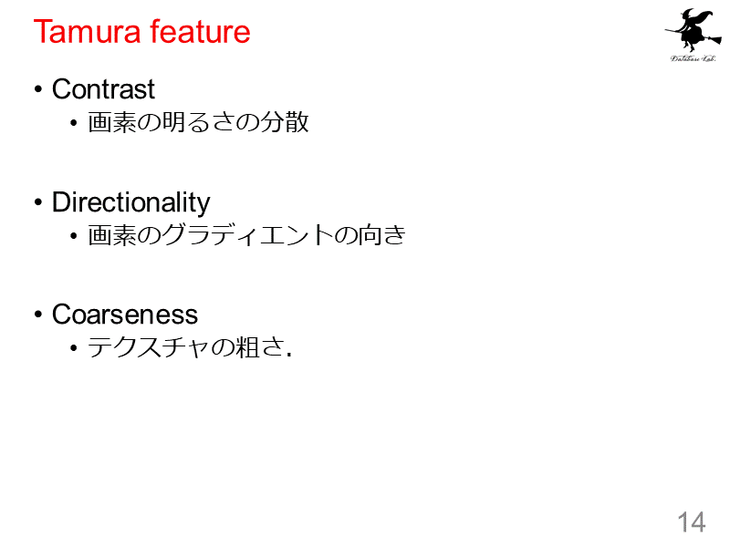 Tamura feature