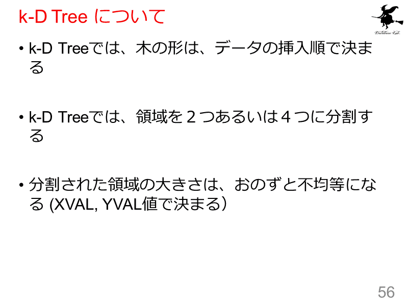 k-D Tree について