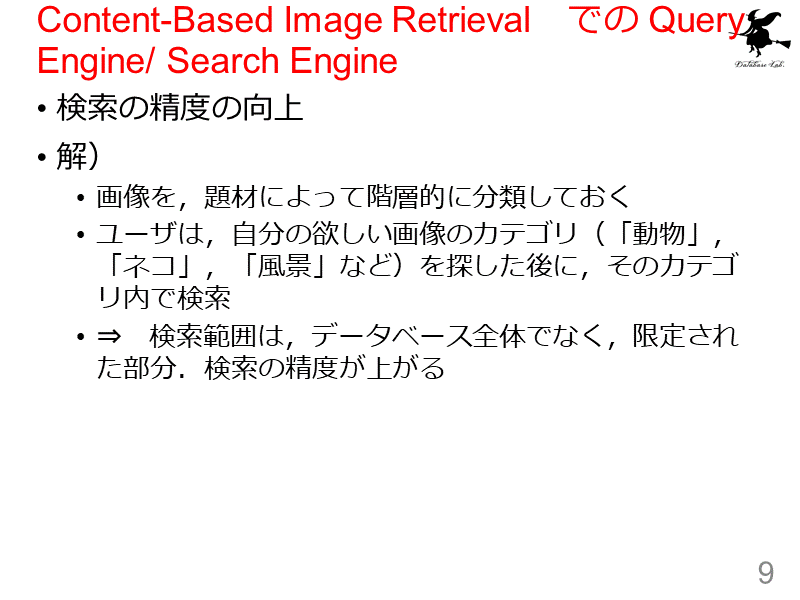 Content-Based Image Retrieval　での Query Engine/ Search Engine