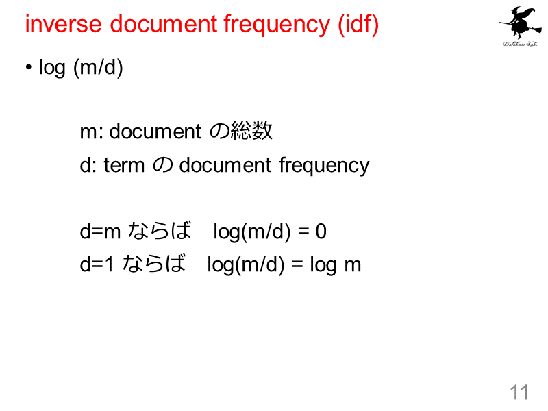 inverse document frequency (idf)
