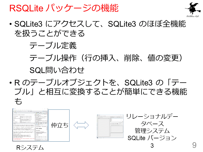 RSQLite パッケージの機能