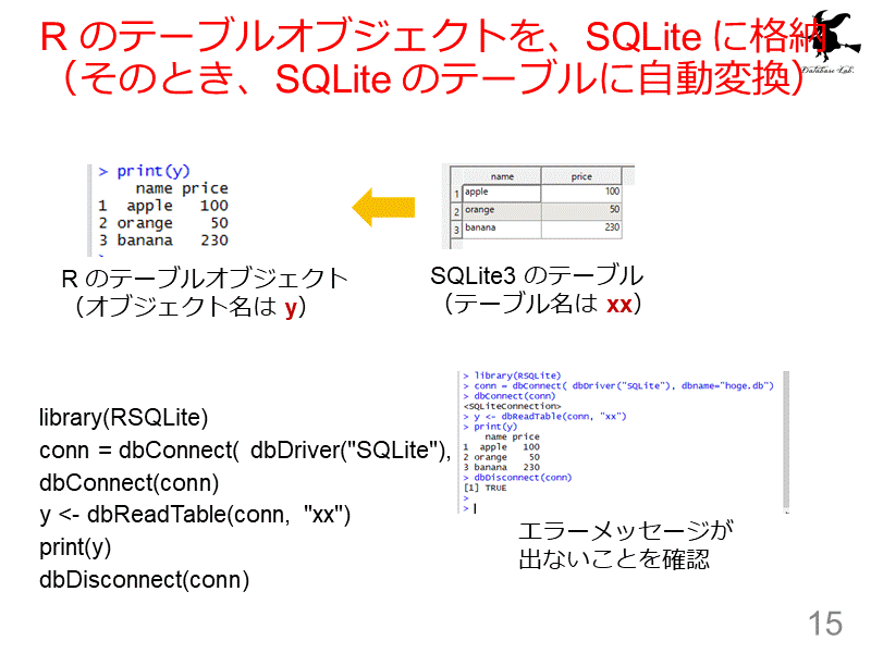 R のテーブルオブジェクトを、SQLite に格納（そのとき、SQLite のテーブルに自動変換）