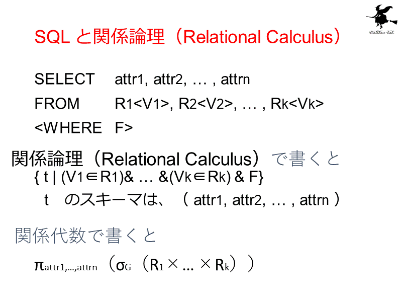 SQL と関係論理（Relational Calculus）