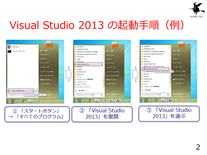 Visual Studio 2013 の起動手順（例）