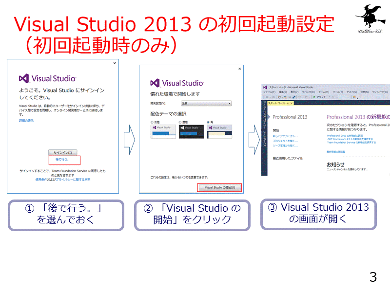 Visual Studio 2013 の初回起動設定（初回起動時のみ）