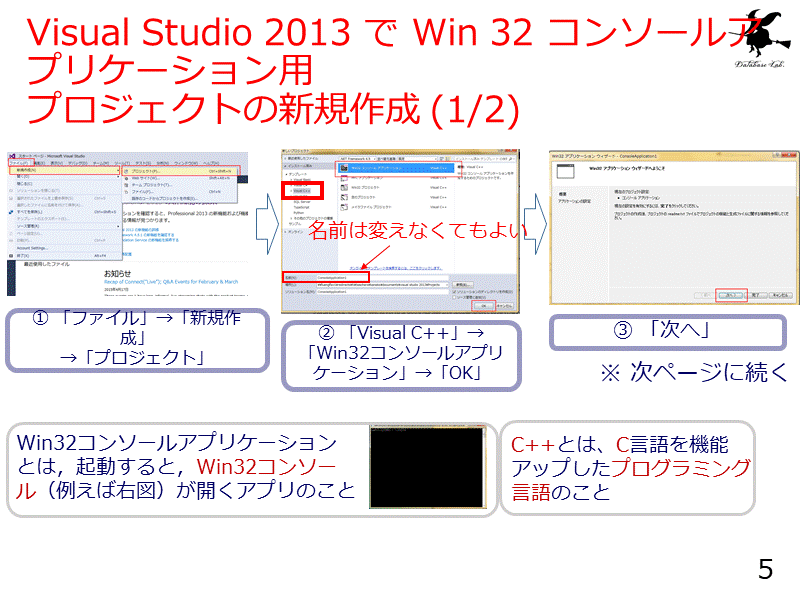 Visual Studio 2013 で Win 32 コンソールアプリケーション用プロジェクトの新規作成 (1/2)
