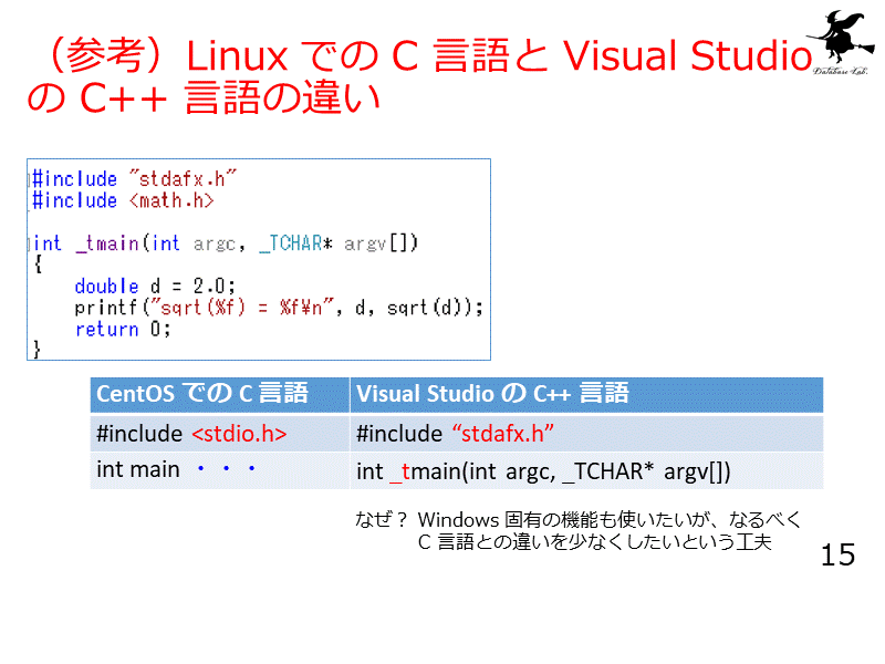 （参考）Linux での C 言語と Visual Studio の C++ 言語の違い