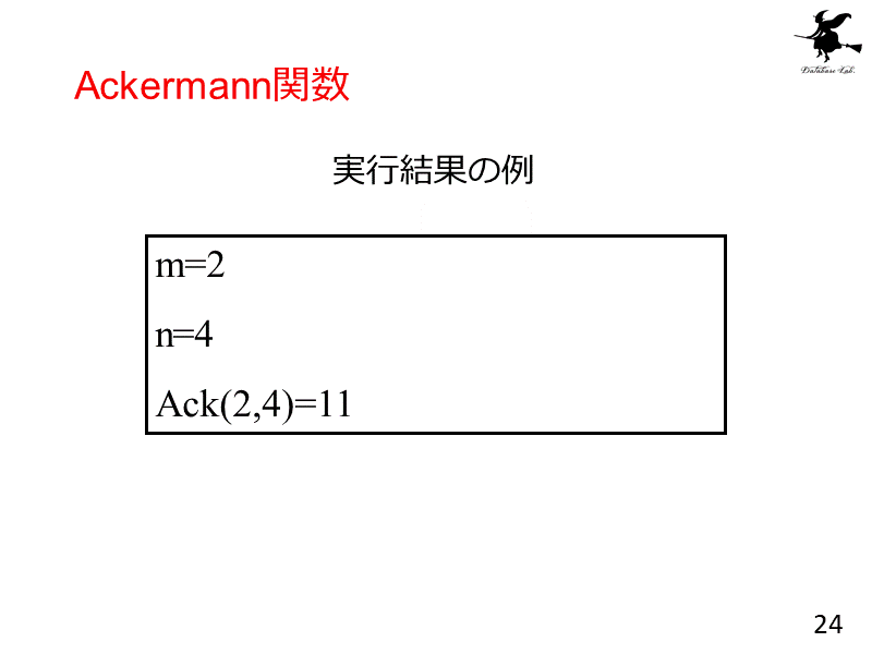 Ackermann関数