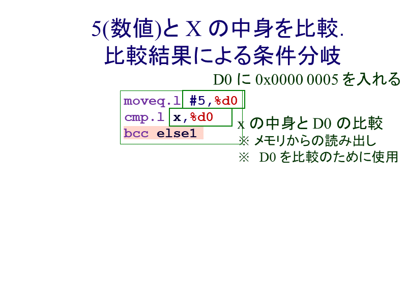 5(数値)と X の中身を比較．
比較結果による条件分岐 