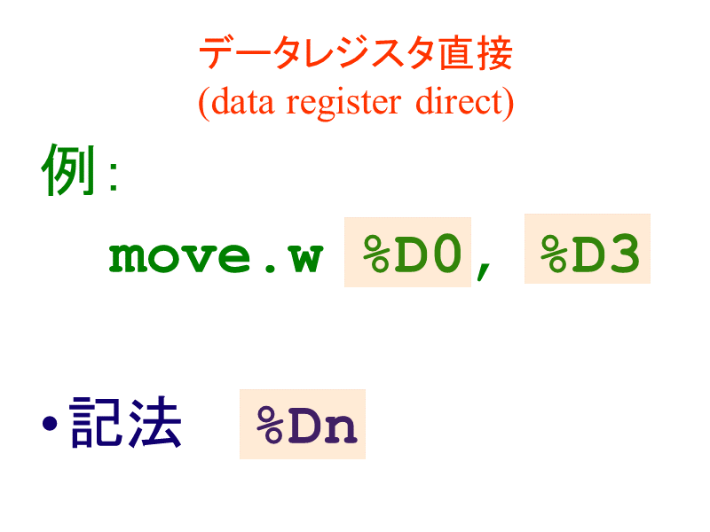 データレジスタ直接 (data register direct)