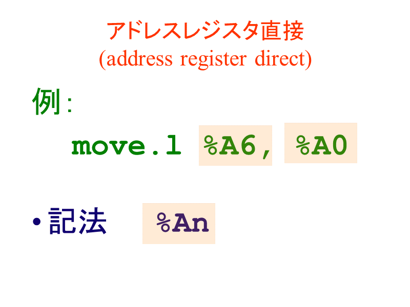 アドレスレジスタ直接 (address register direct)