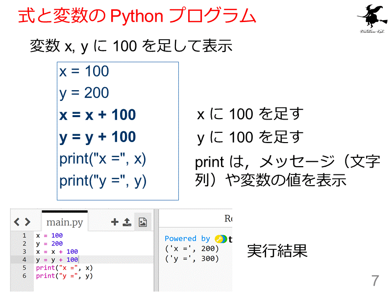 式と変数の Python プログラム