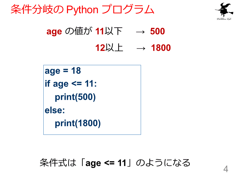 条件分岐の Python プログラム