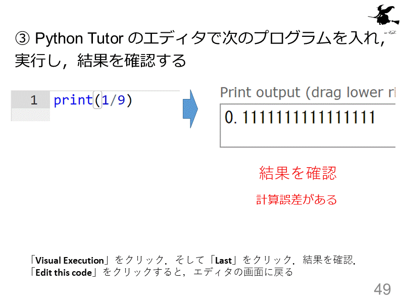 ③ Python Tutor のエディタで次のプログラムを入れ，実行し，結果を確...