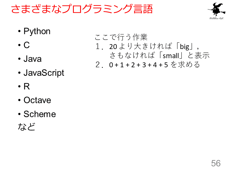 さまざまなプログラミング言語
