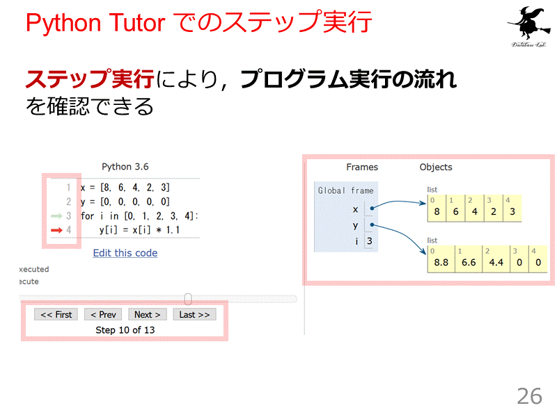 Python Tutor でのステップ実行