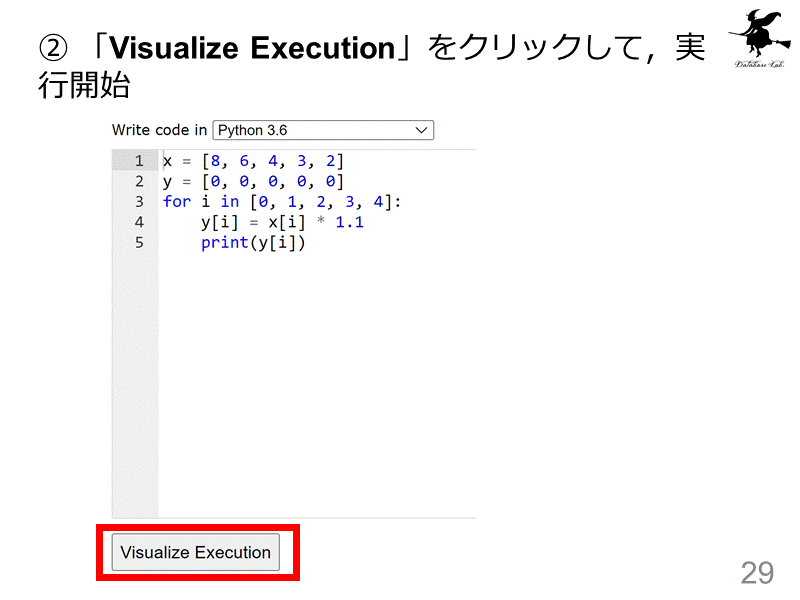 ② 「Visualize Execution」をクリックして，実行開始