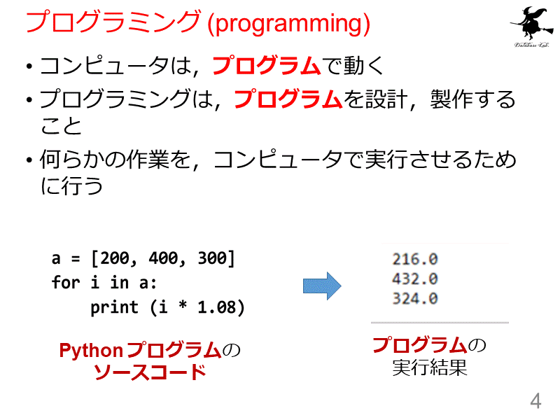 プログラミング (programming)