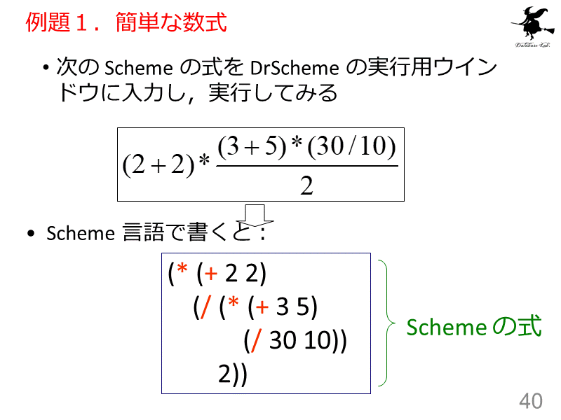 例題１．簡単な数式