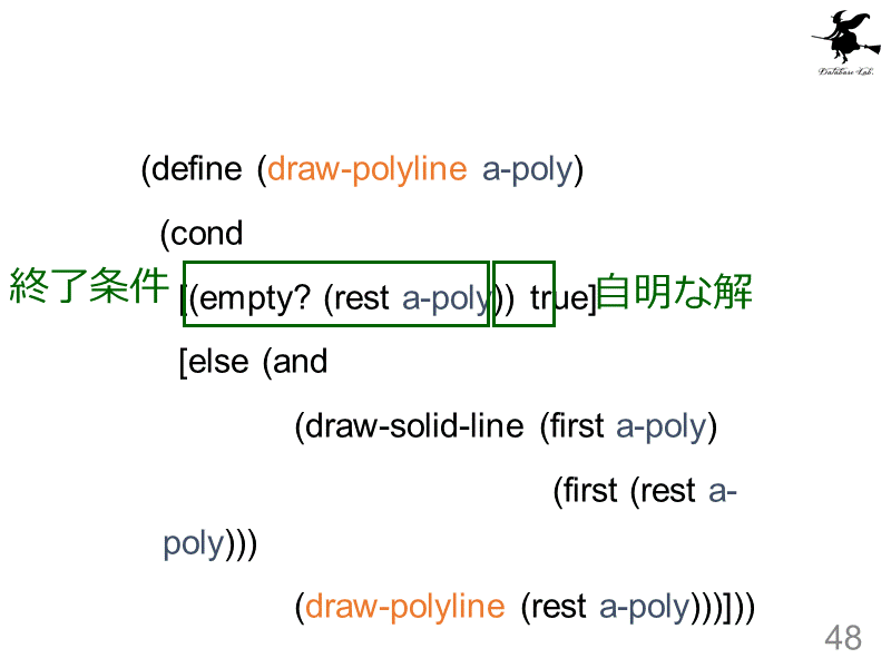 (define (draw-polyline a-poly)
  (cond
 ...