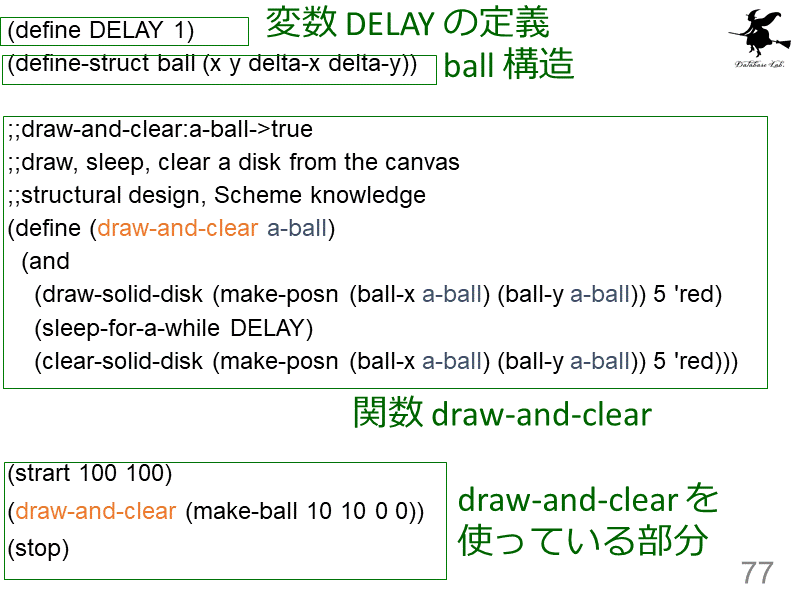 変数 DELAY の定義