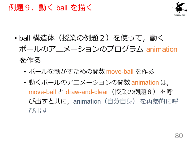 例題９．動く ball を描く