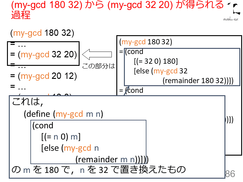 (my-gcd 180 32) から (my-gcd 32 20) が得られる過程