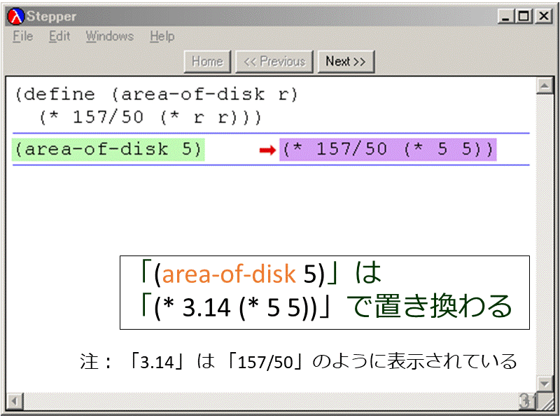 「(area-of-disk 5)」は
「(* 3.14 (* 5 5))」で置...