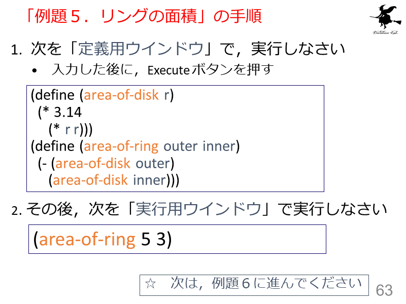 「例題５．リングの面積」の手順