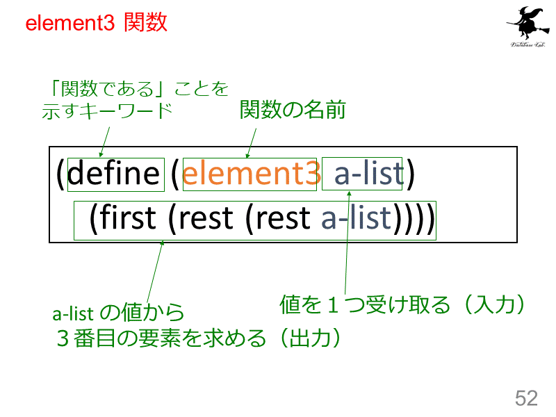 element3 関数