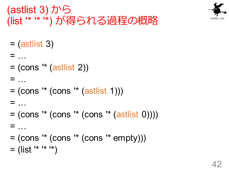 (astlist 3) から  (list '* '* '*) が得られる過程の概略