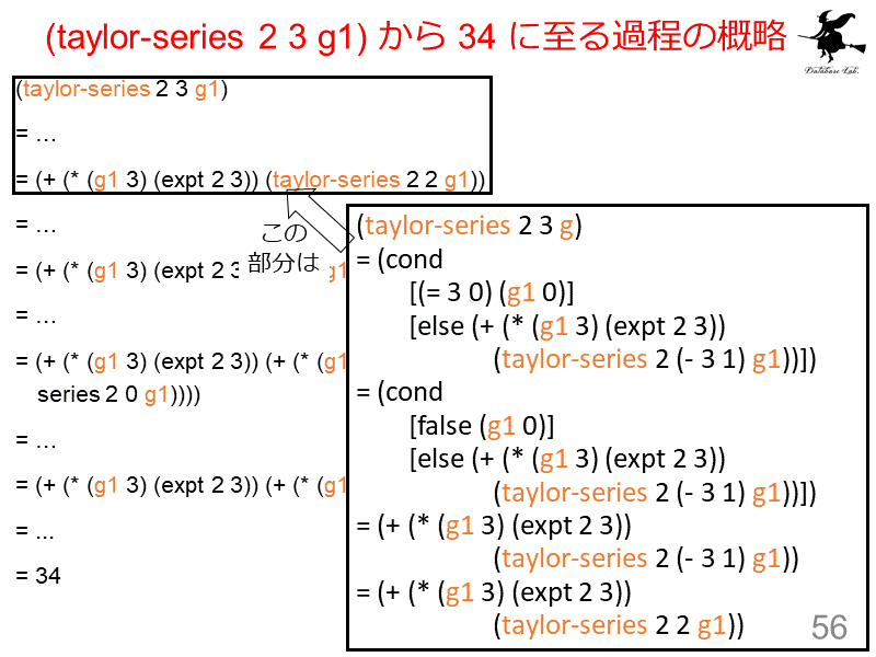 (taylor-series 2 3 g1) から 34 に至る過程の概略