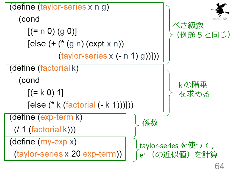 (define (taylor-series x n g) 
    (cond...