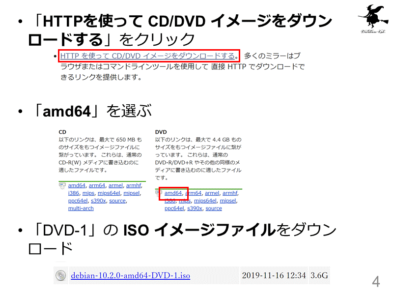 「HTTPを使って CD/DVD イメージをダウンロードする」をクリック


「...