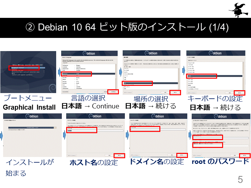 ② Debian 10 64 ビット版のインストール (1/4)